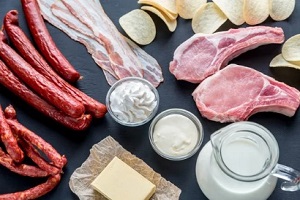 saturated fat food