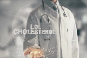 Durham, NC doctor with ldl cholesterol concept